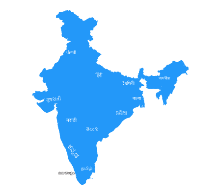 Indian languages Translation Services